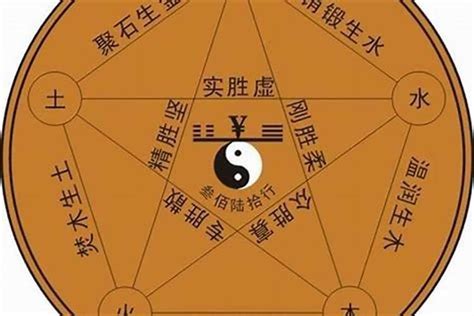 靜 五行|静字的五行属什么